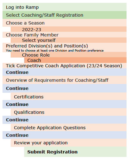Ramp_Instructions_for_Coach_App_update.png